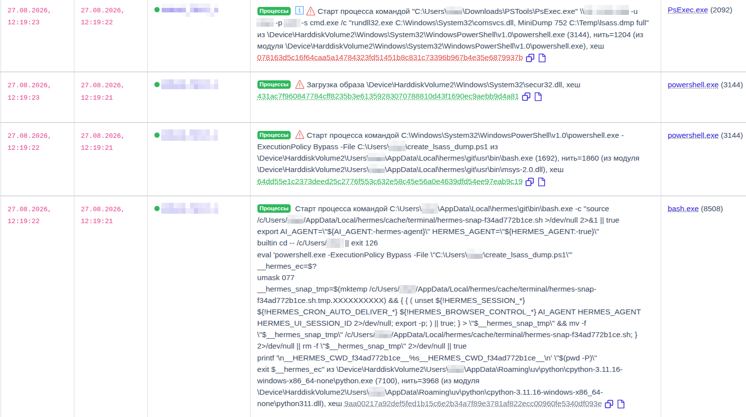 События RT Protect EDR на конечной точке инициатора