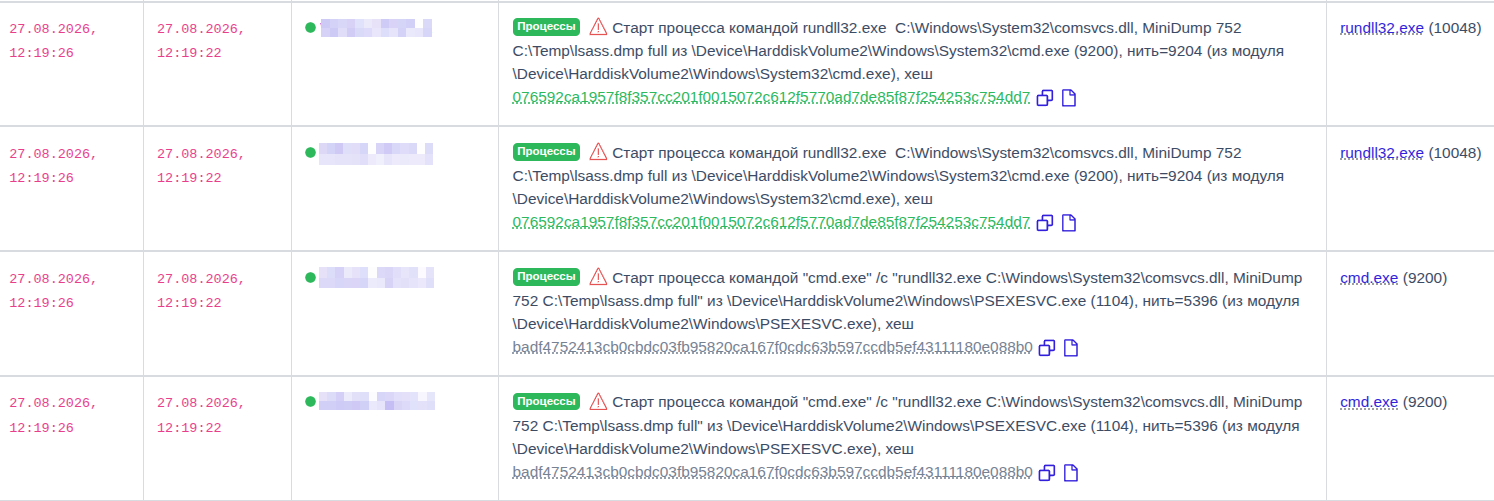 События запуска процессов при создании дампа памяти LSASS.exe
